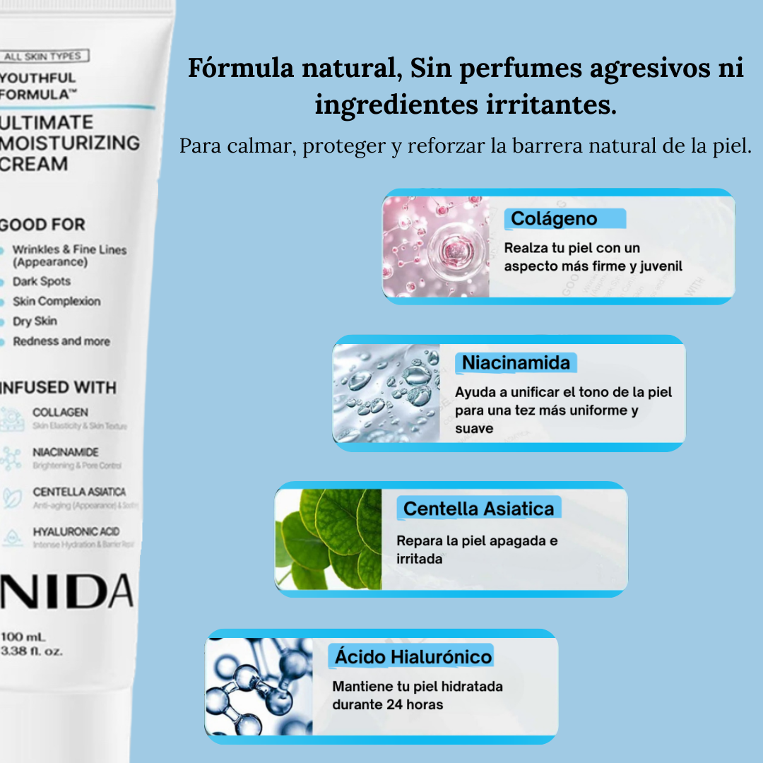 Crema Hidratación Profunda, Adiós a las Arrugas -NIDA™
