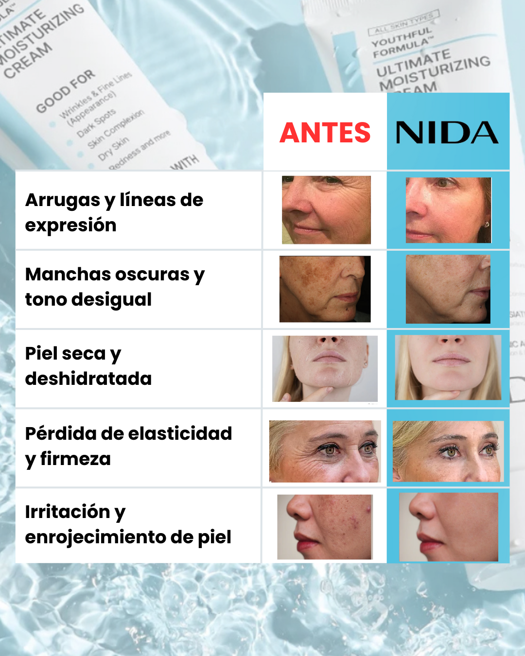 Soluciona 5 problemas en 1 aplicación